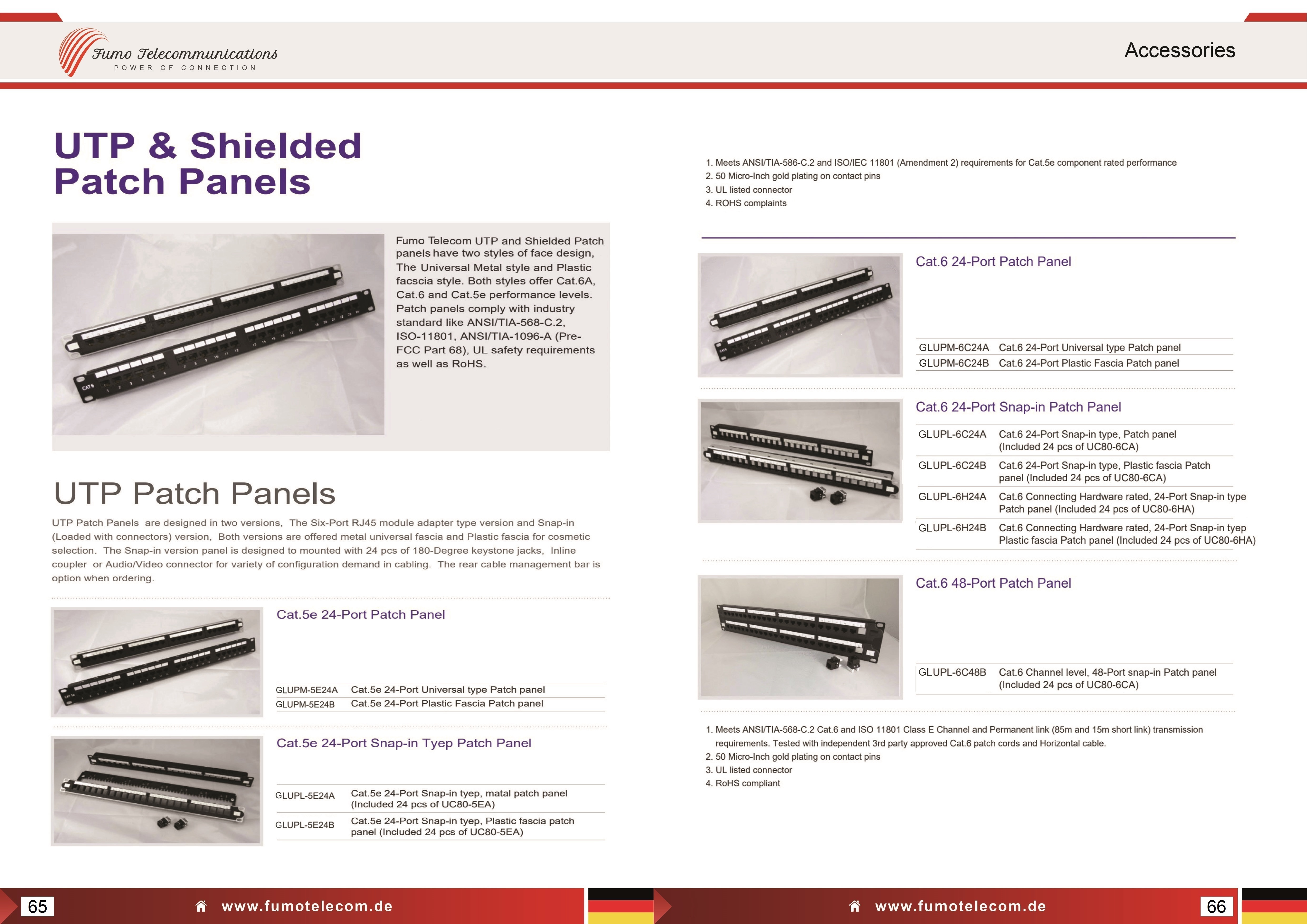 UTP & Shielded Patch Panels