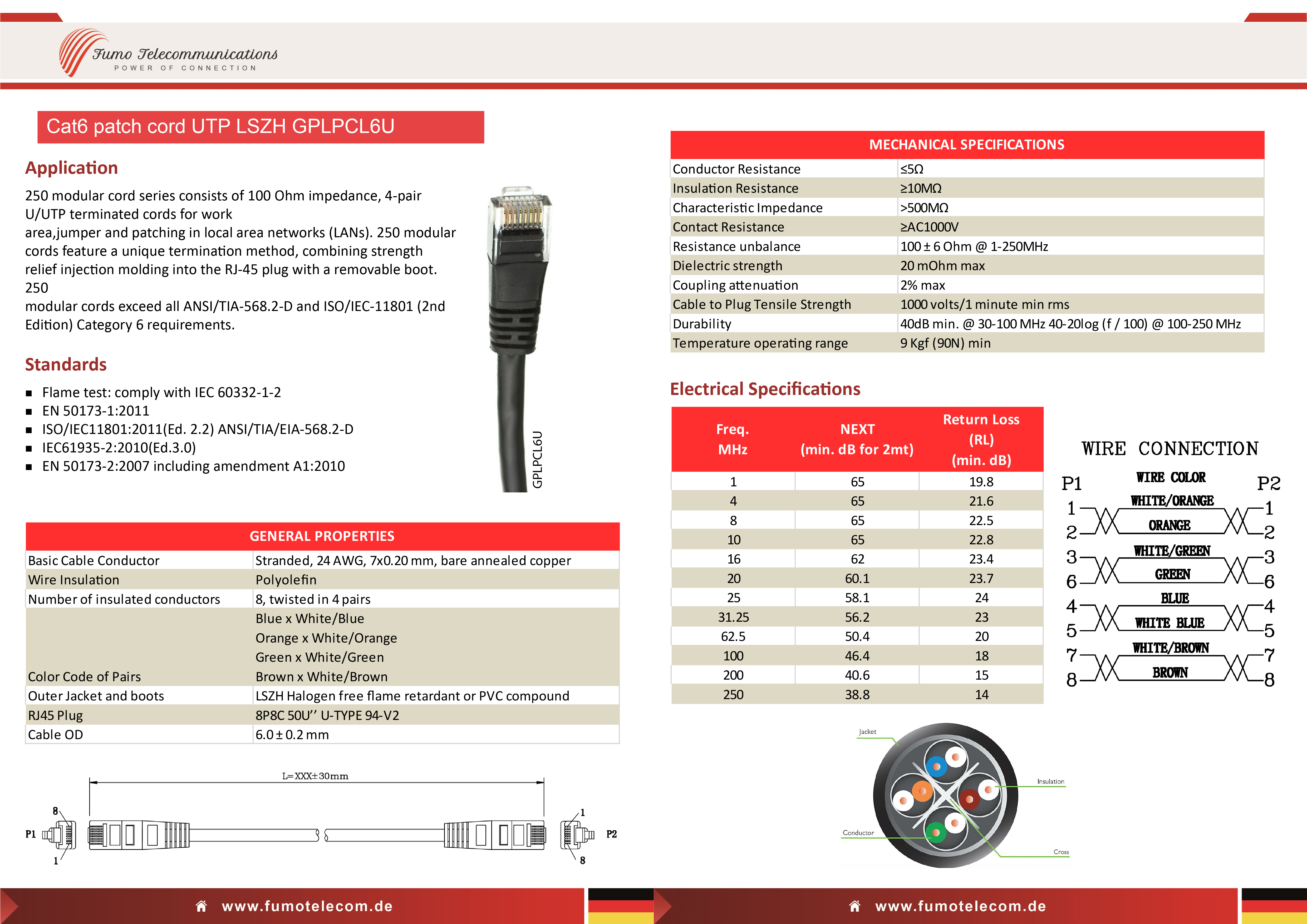 Cat6 Patch Cord UTP LSZH
