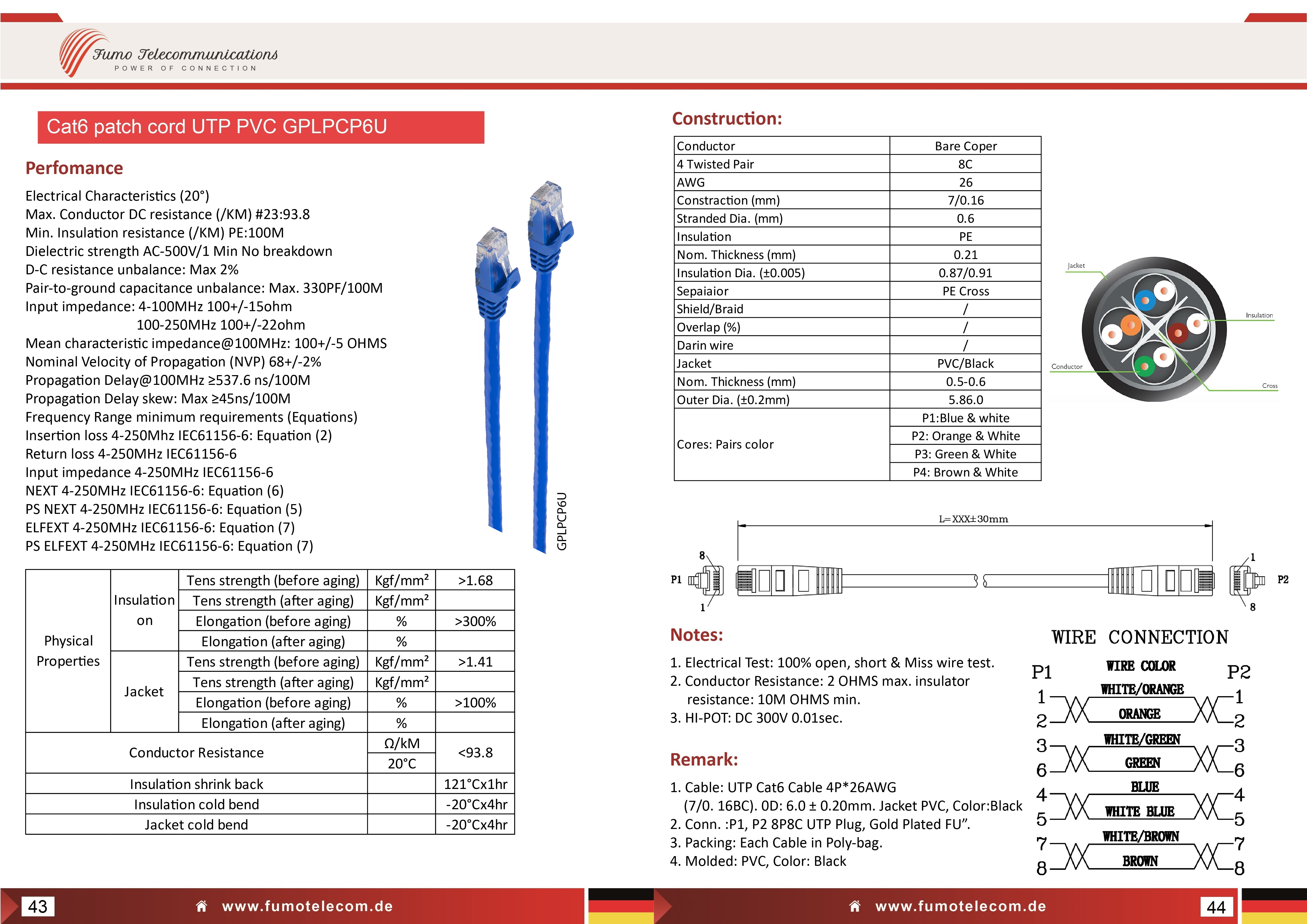 Cat6 Patch Cord UTP PVC