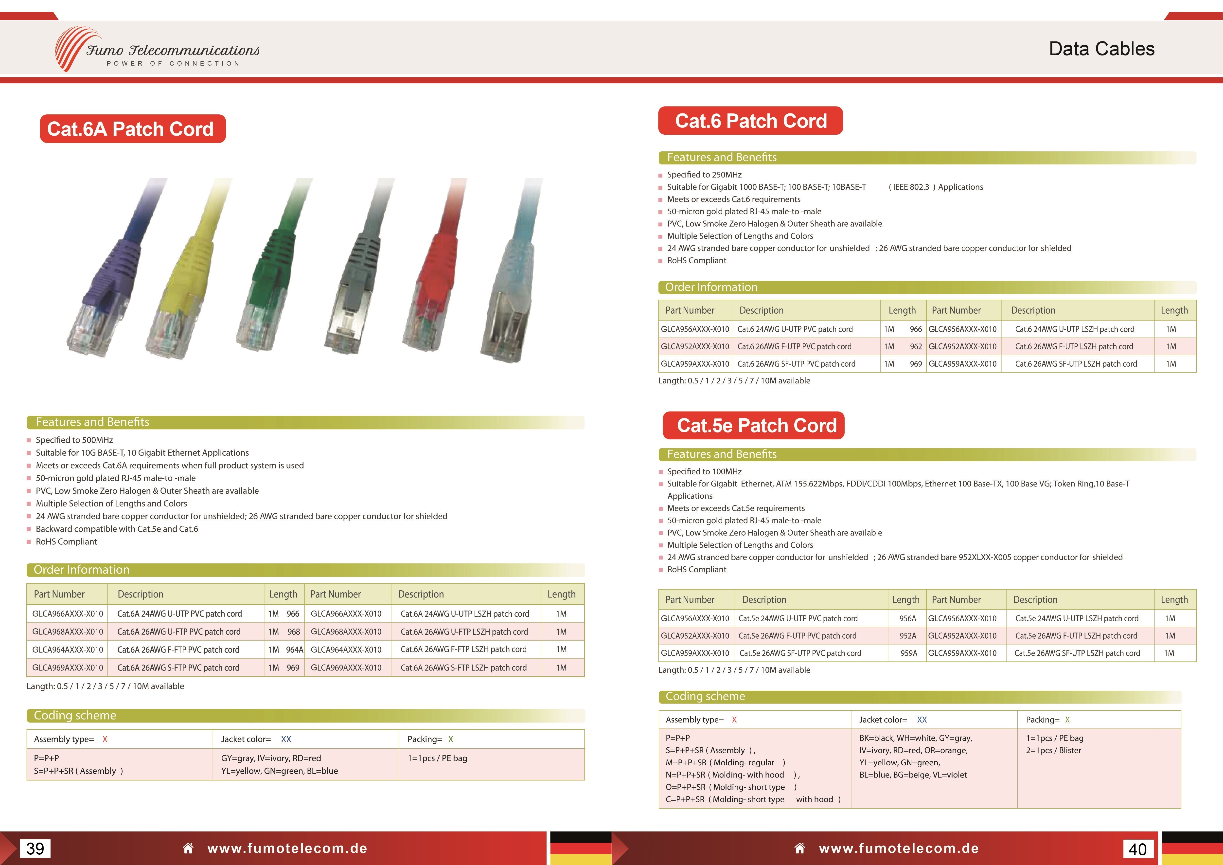 Cat 6, 6A, 5E Patch Cord